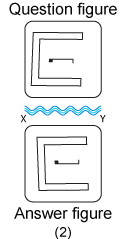 Non verbal reasoning, water images practice questions with detailed solutions, water images question and answers with explanations, Non-verbal series, water images tips and tricks, practice tests for competitive exams, Free water images practice questions